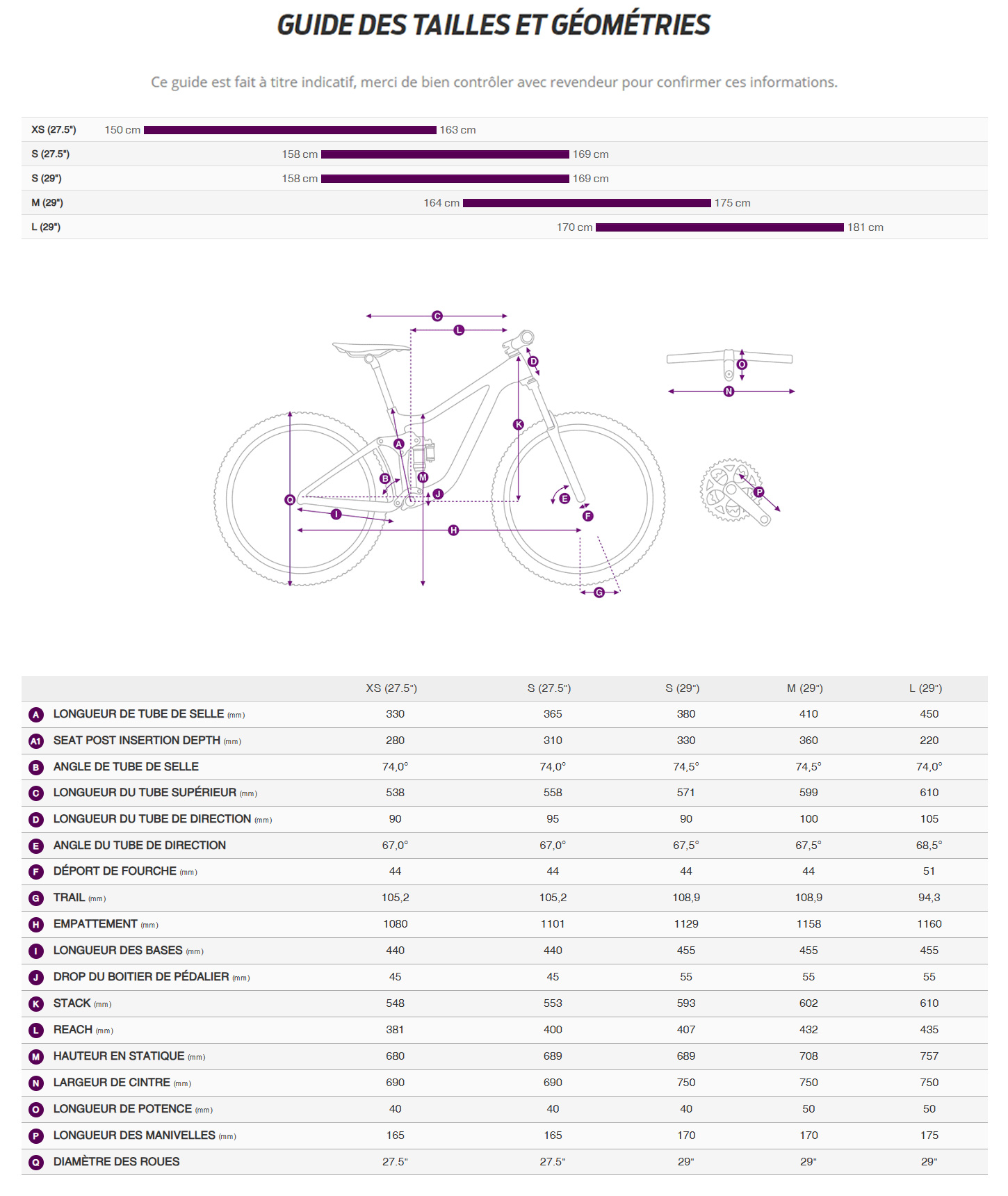 Guide de taille du velo Tempt 1 année 2026